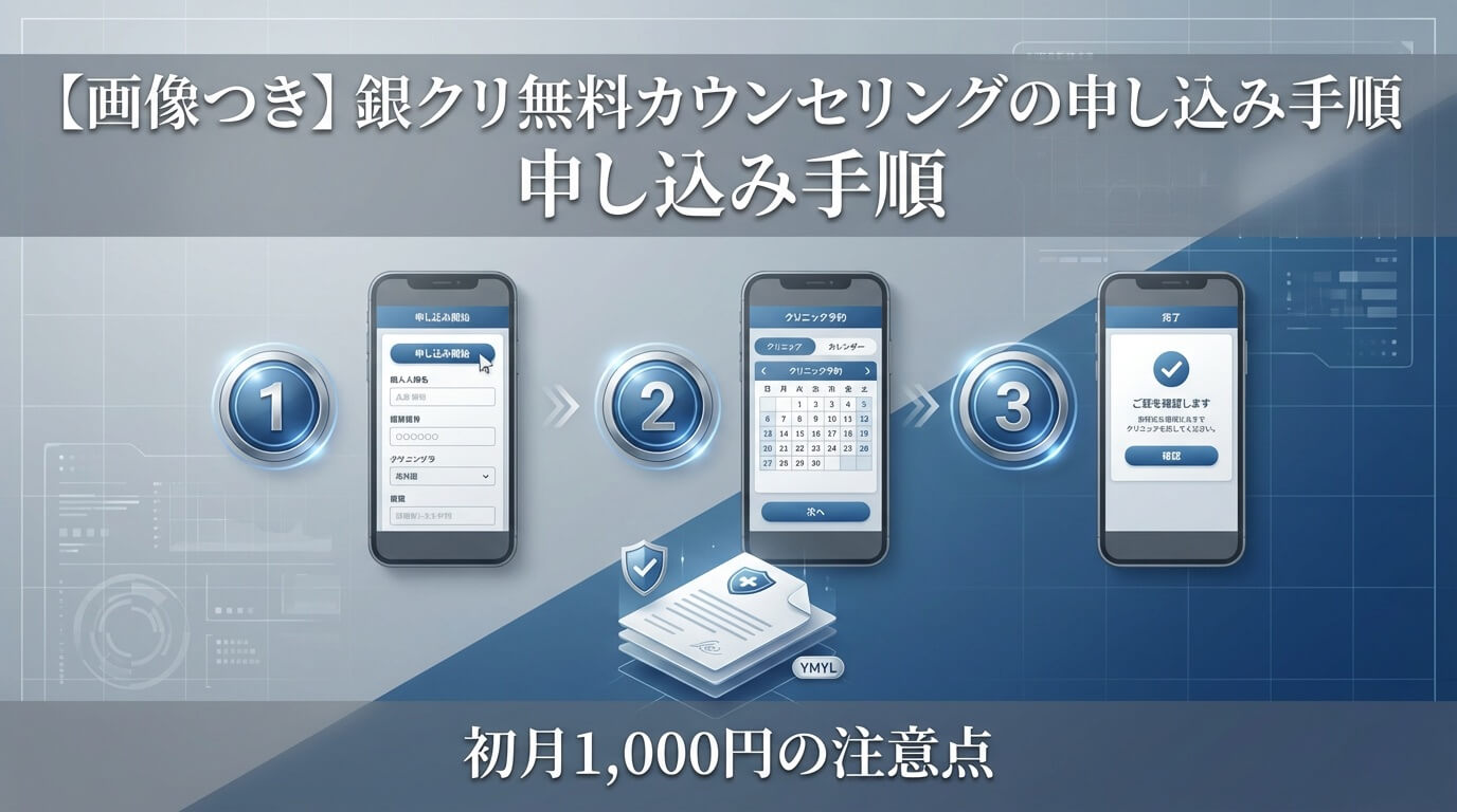 How to Apply for a Free Consultation at Ginkuri