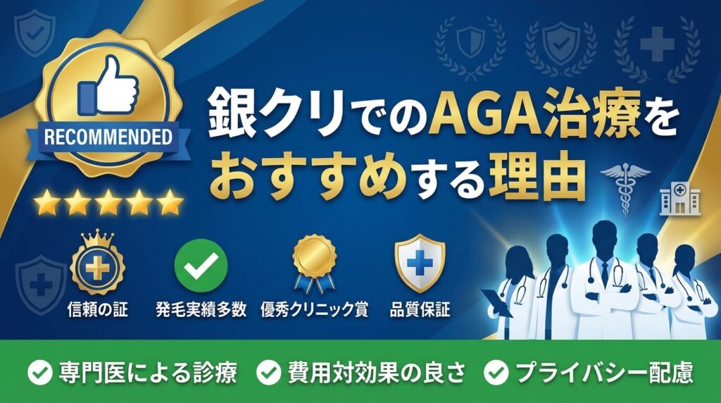 Why Gincli is recommended