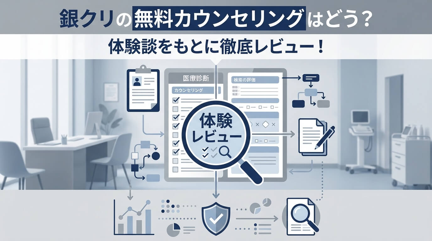 Free Consultation Experience at Ginkuri