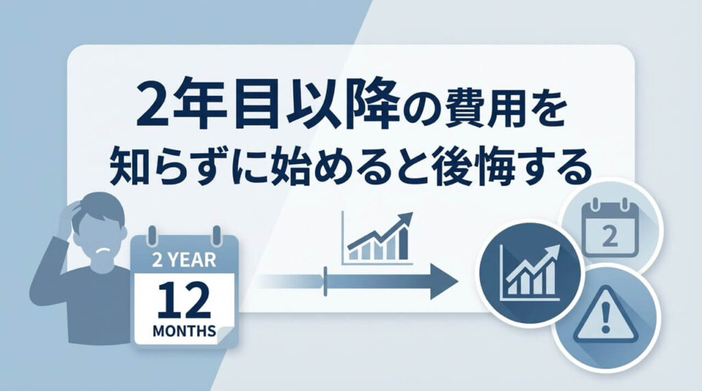 DMMオンラインクリニックのAGA治療2年目以降の継続費用と注意点