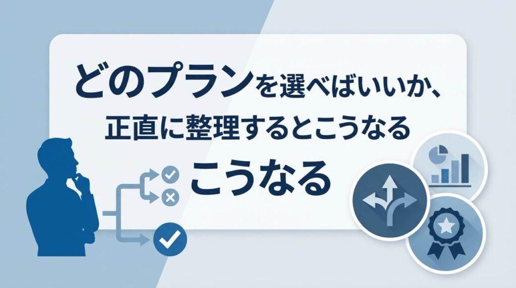 DMMオンラインクリニックのAGA治療プラン選択ガイドと正直な比較