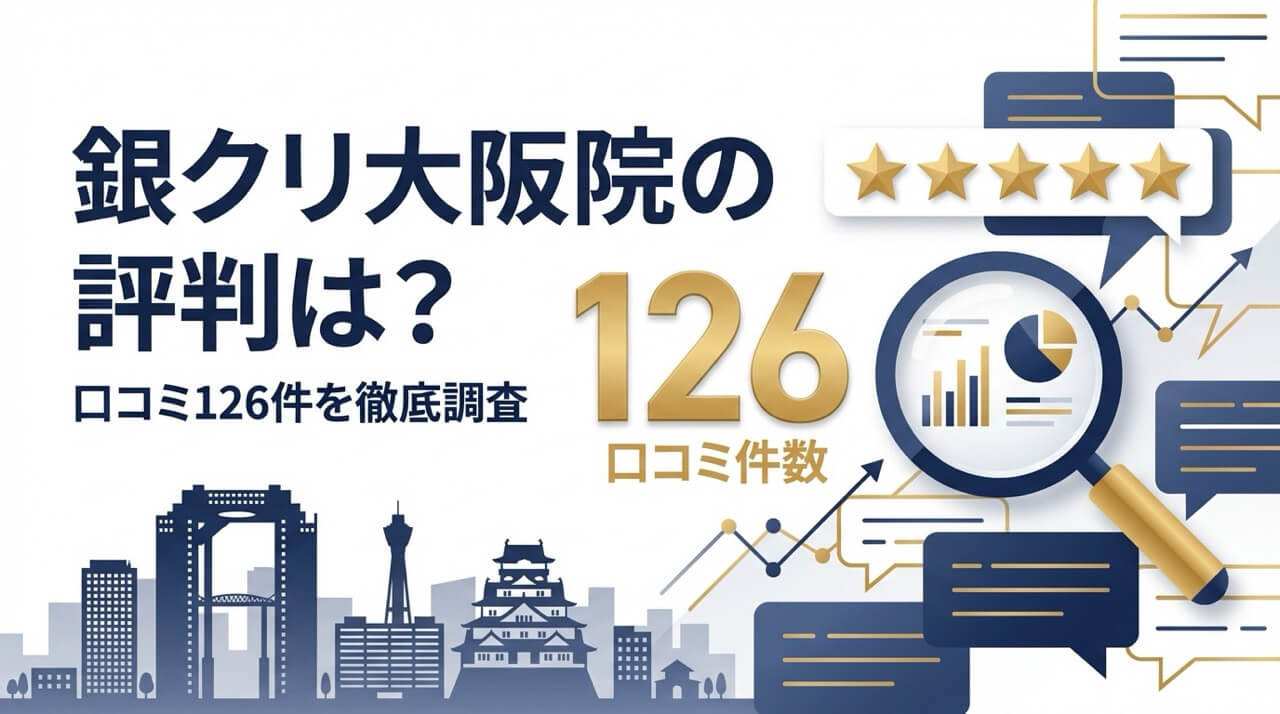 「銀クリ大阪院の評判は？口コミ126件を徹底調査」のタイトルと、星評価、虫眼鏡、吹き出し、大阪の都市景観シルエットが描かれたブログヘッダー画像