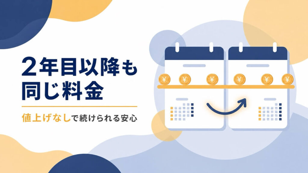 1年目と2年目をつなぐ水平な価格ライン