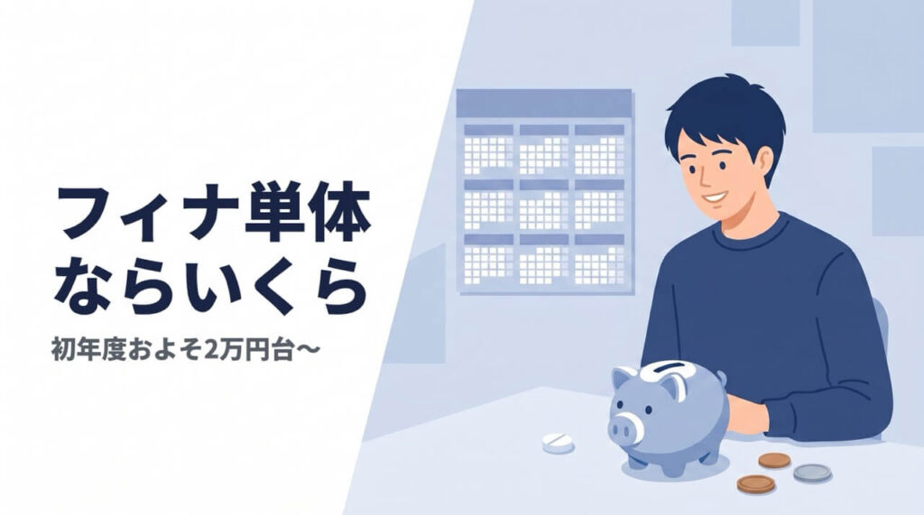 銀クリのフィナステリド単体維持の年額めやす