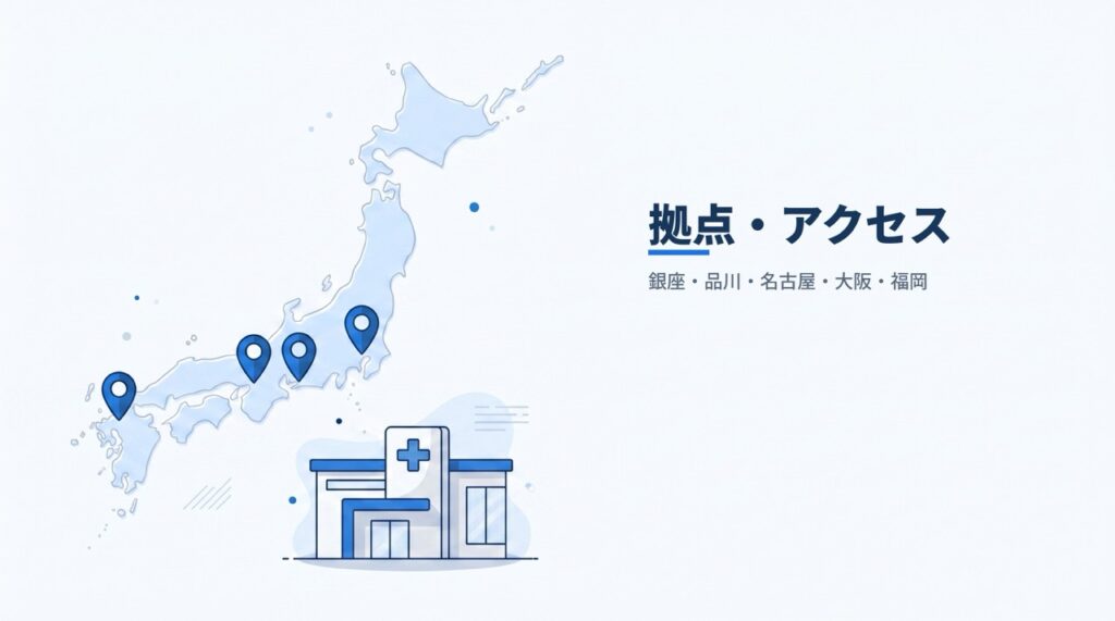 カミノクリニックの拠点（銀座・品川・名古屋・大阪・福岡）を示す日本地図のイラスト