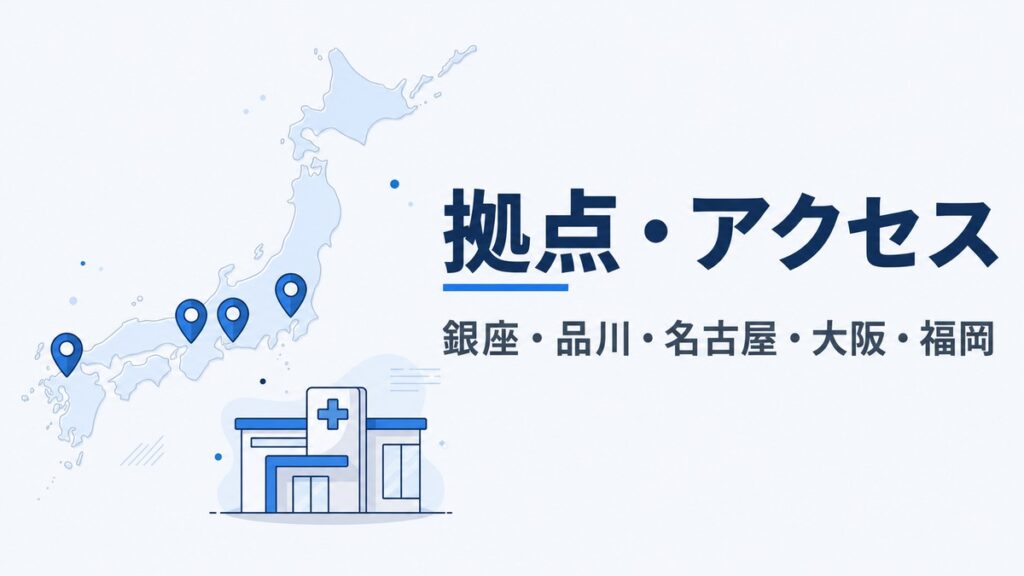 カミノクリニックの拠点（銀座・品川・名古屋・大阪・福岡）を示す日本地図のイラスト