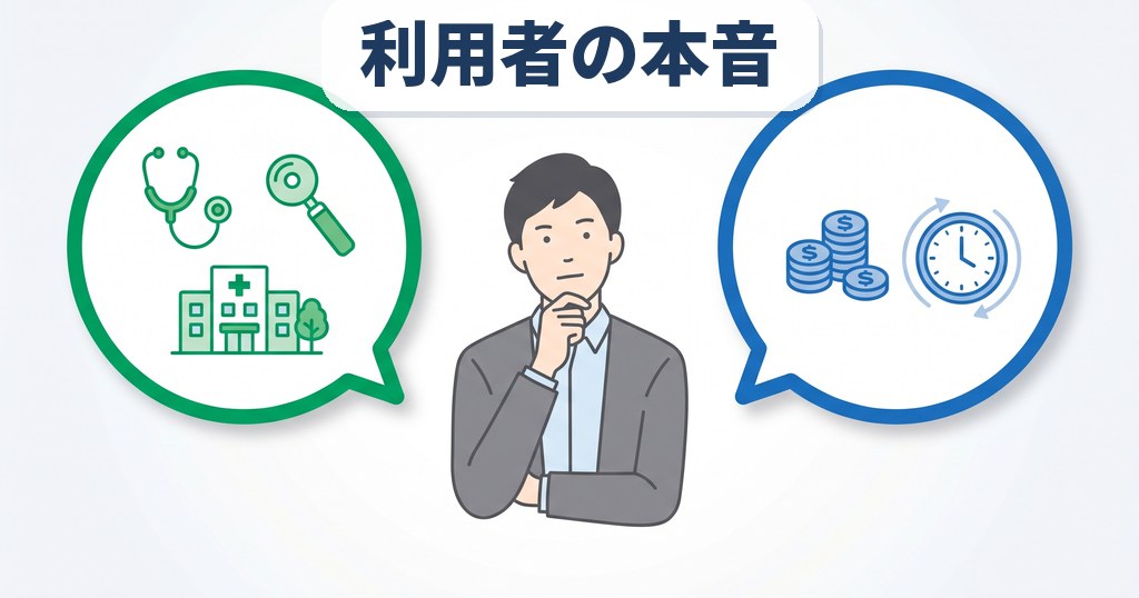 中央の考え中の男性上半身を挟み、左に検査機器と病院アイコン入り緑吹き出し、右にコインと時計アイコン入り青吹き出し