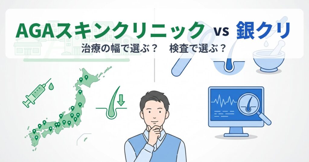 左に緑のAGAスキンクリニック（全国展開・注入治療）、右に青の銀クリ（頭皮検査・院内調剤）のアイコンを配し、「AGAスキンクリニック vs 銀クリ」のテキストを重ねたアイキャッチ画像