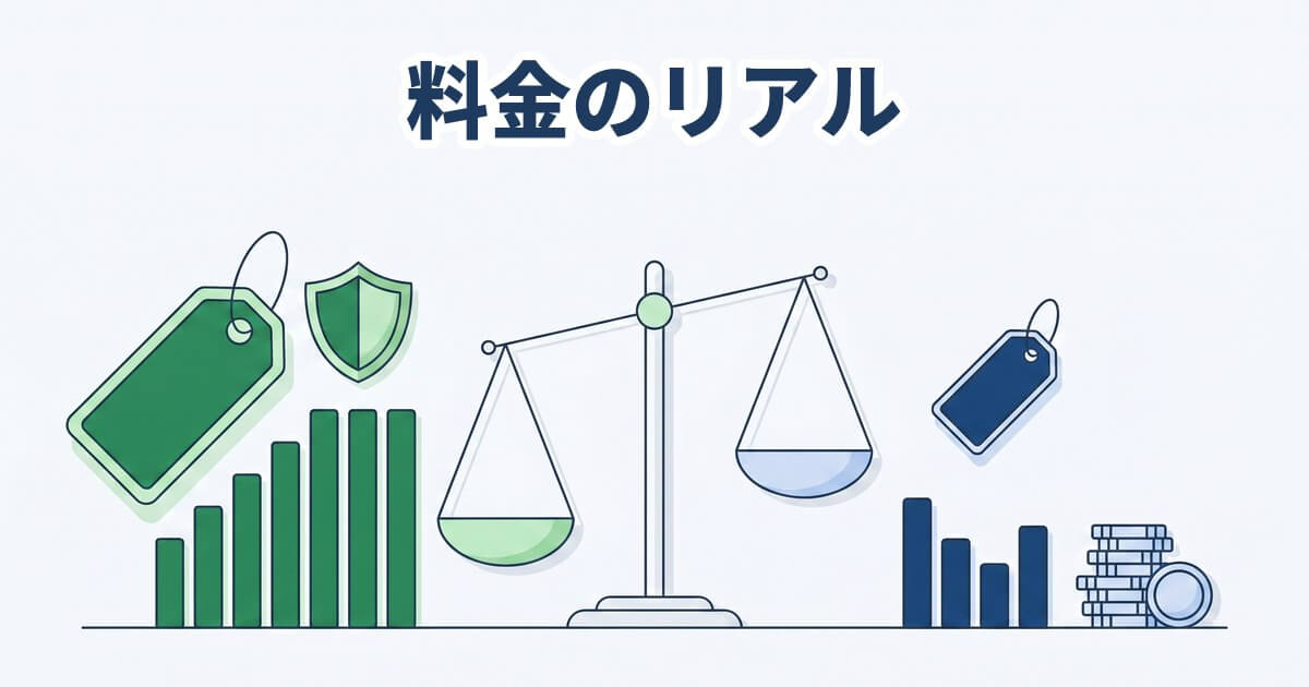 中央に天秤のモチーフ、左側に緑の大きな値札タグ・保証を象徴する盾・高さのそろった棒グラフ、右側にネイビーブルーの小さな値札タグ・積まれたコイン・低い棒グラフを配した料金比較インフォグラフィック
h2-03	h2-03	h2-03-access.png	AGA専門院と美容クリニックの通う環境を比較｜院数とアクセス	