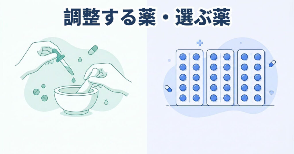 左に乳鉢とスポイトで調剤する手、右に規格の錠剤シート3種を並べた薬の対比イラスト