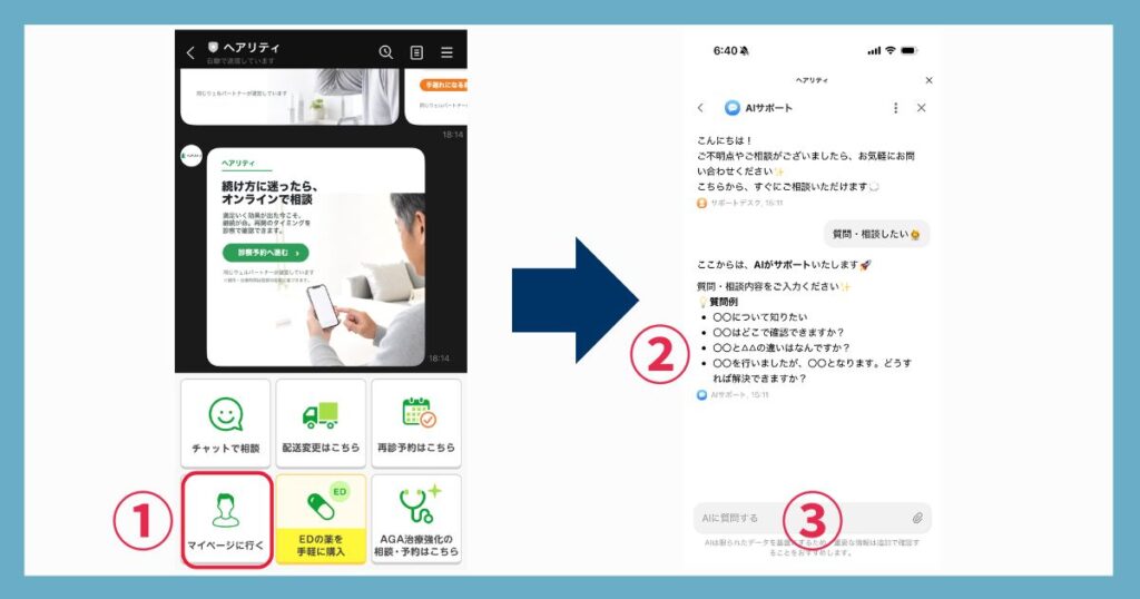 ヘアリティの解約連絡手順。LINEメニューからマイページに進み、AIサポートで質問・相談を入力する3ステップの画面