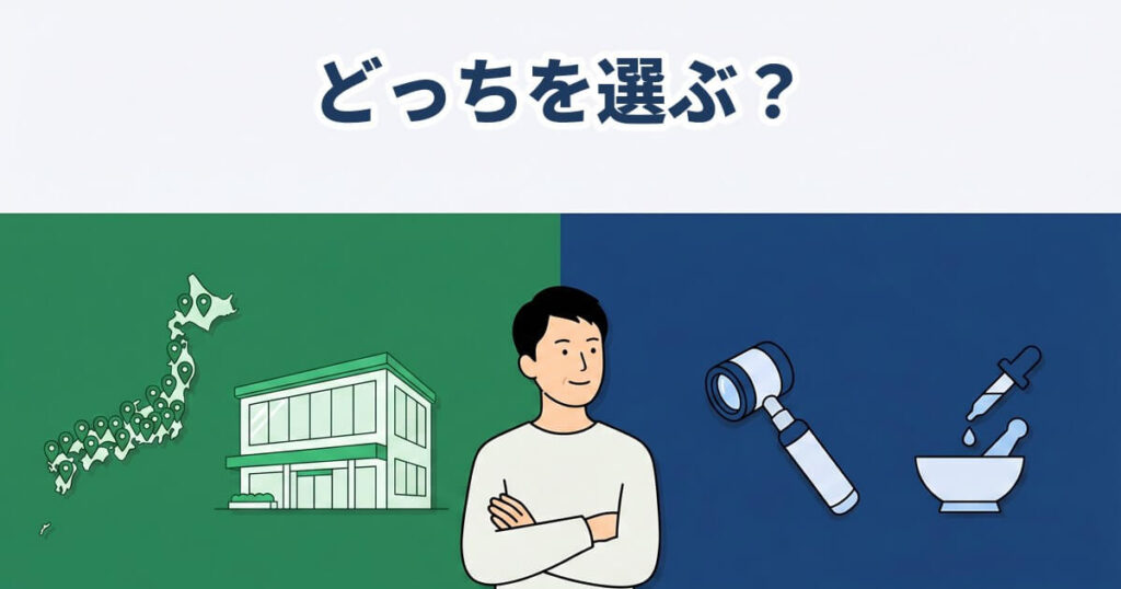 中央で腕を組んで左右を見比べる30〜40代男性、左側の緑の面に日本地図と美容クリニックのビル、右側のネイビーブルーの面に頭皮スコープと乳鉢・スポイトを配し、「どっちを選ぶ？」のラベルを重ねた比較イラスト