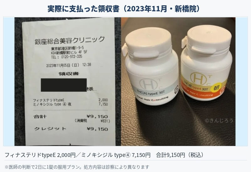銀座総合美容クリニック新橋院の領収書と処方薬