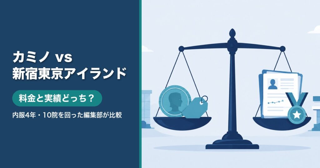 カミノクリニックと新宿東京アイランドタワークリニックの違いを料金と実績で比較するイラスト