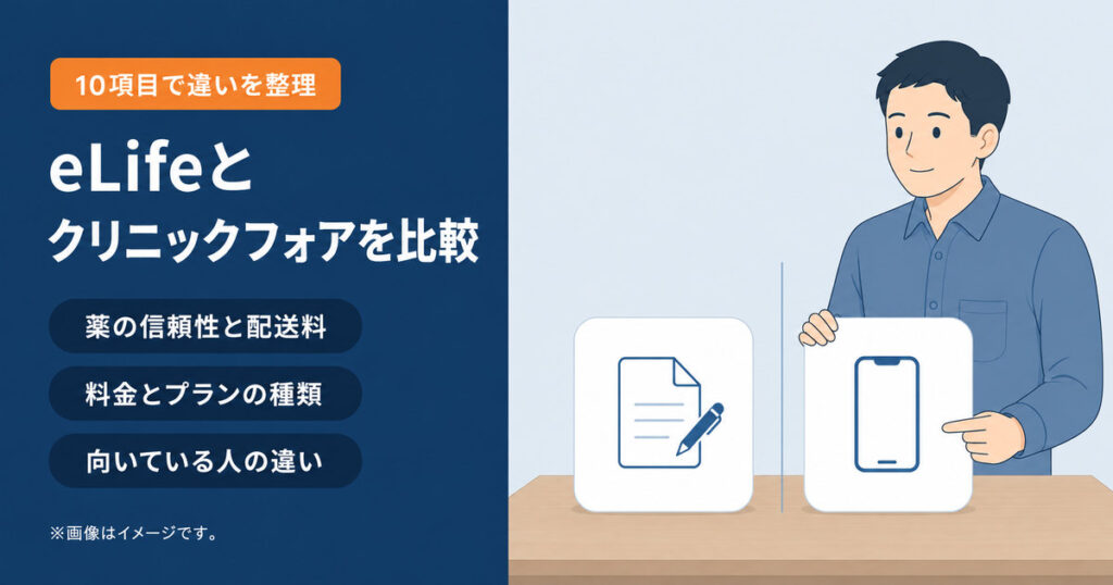 eLifeとクリニックフォアの料金・薬・配送などの違いを比較したイメージ