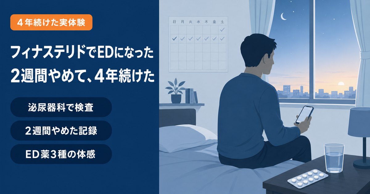 濃紺の帯に「フィナステリドでEDになった」「2週間やめて、4年続けた」の見出しと、泌尿器科で検査・2週間やめた記録・ED薬3種の体感の3つのバッジが並び、右側に夜明けの部屋でベッドに腰かけスマートフォンを見る男性と、枕元の錠剤シートと水のグラスを描いたフラットイラストのアイキャッチ画像。
