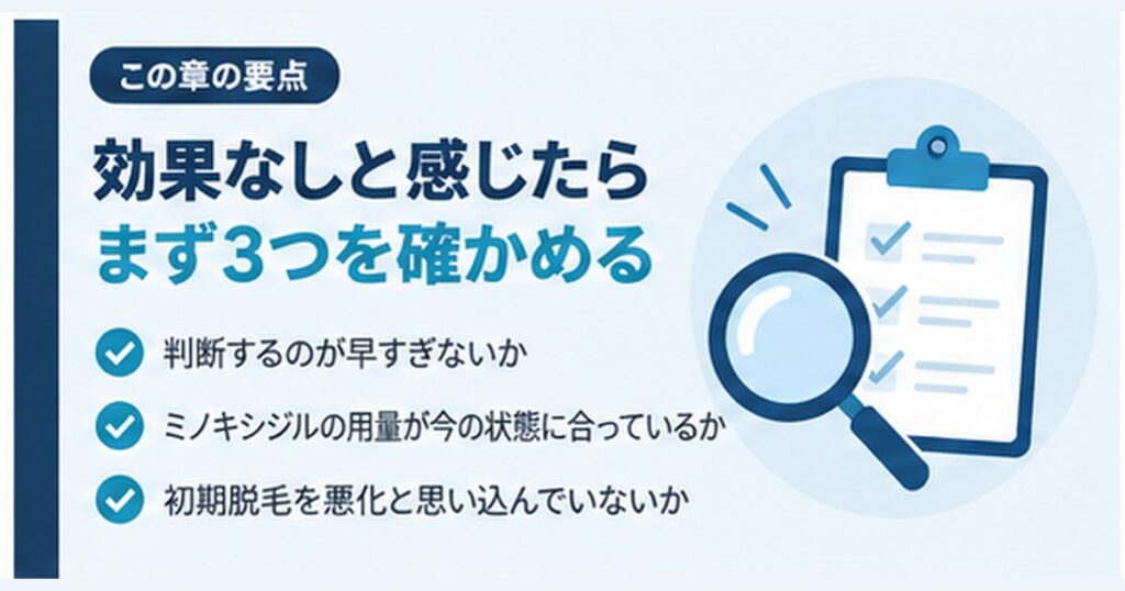 銀クリで効果なしと感じたときに確かめる3つ。判断の時期が早すぎないか、ミノキシジルの用量が合っているか、初期脱毛を悪化と思い込んでいないか、をまとめた図