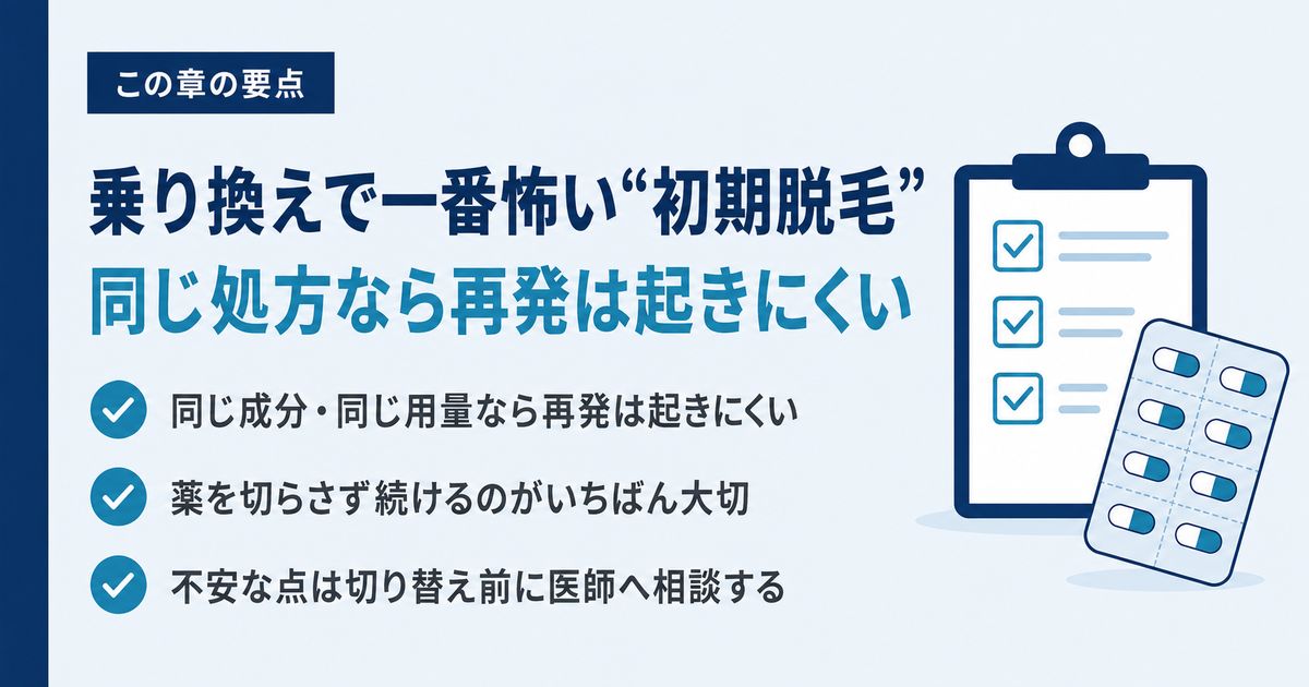 乗り換えで怖い初期脱毛は同じ処方なら再発しにくい。処方を控える・医師に相談・治療を途切れさせない3点の図