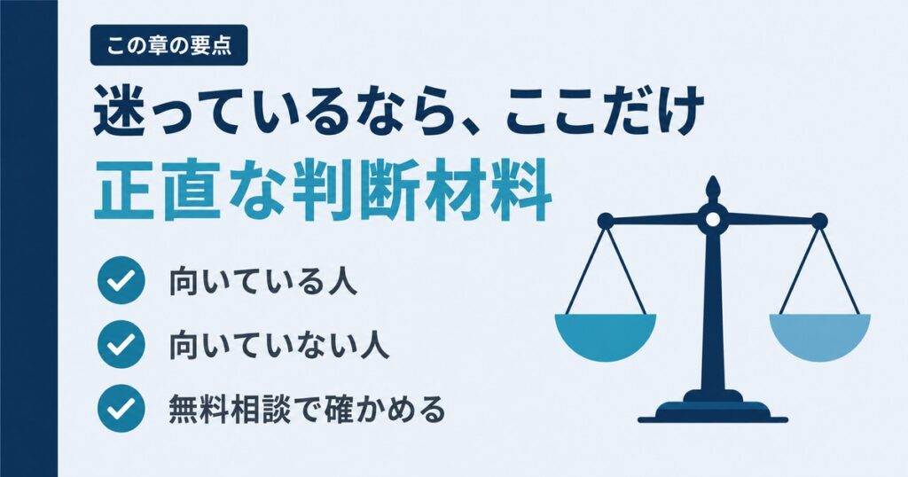 向いている人・向いていない人・無料相談で確かめる、という判断材料をまとめた図。天秤のイラスト。