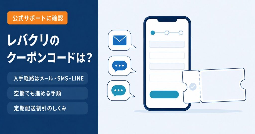 レバクリのクーポンコードの入手経路と、定期配送割引で始める手順を整理した記事のアイキャッチ