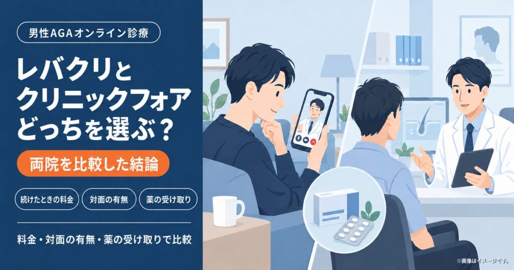 レバクリとクリニックフォアを料金・対面の有無・薬の受け取りで比較する記事のアイキャッチ。自宅でのスマホ診察と、医師との対面診察を並べたイラスト